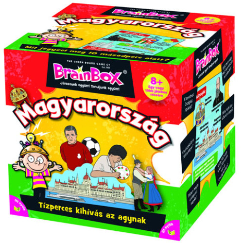 Brainbox - Magyarország társasjáték