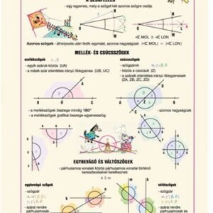 Tanulói munkalap, A4, STIEFEL "Geometria -a szög"